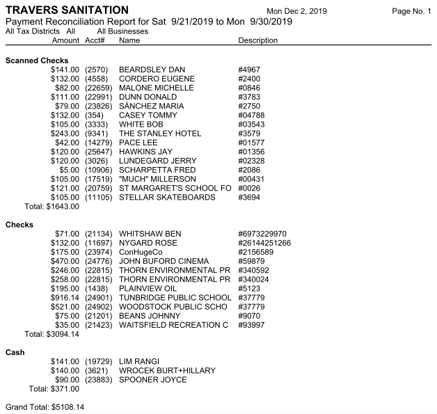 payment reconciliation